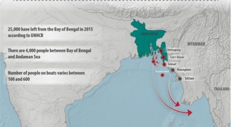 THE BROKERS AND BOATS OF BANGLADESH TRAFFICKING RING