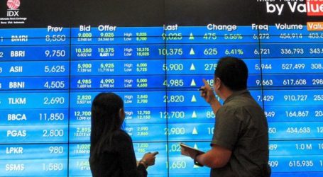 Indonesia Stock Market and Rupiah: Brexit Looms, Financial Markets in Shock