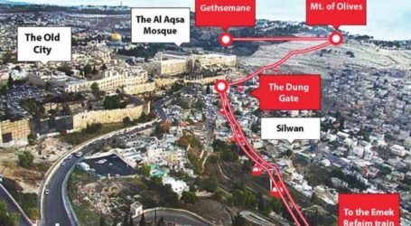 New Judaization Through the Cable Car Project in Jerusalem