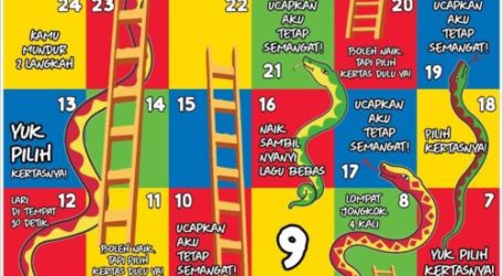 “Snakes and Ladders of Religious Moderation” by Students of Islamic Institute in Kudus