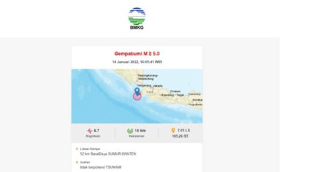 As 6.7 Earthquake Shakes Banten, Vibrations Can Be Felt in Jakarta and Bogor