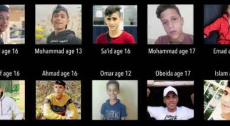 Short Film: Murder of 78 Palestinian Children, US Dollars for Israel’s Military