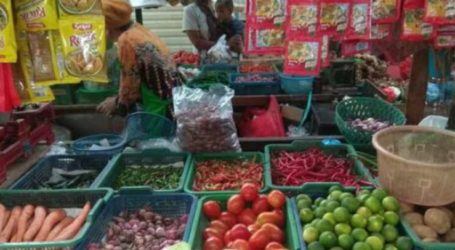 MUI Urges Government to Work Hard to Overcome Rising Food Prices