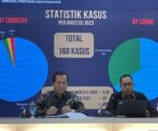 168 Indonesian Citizens Threatened with Death Penalty Abroad