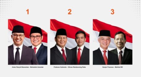 Campaign Fund Expenditures: Ganjar-Mahfud Rp. 506 M, Prabowo-Gibran Rp. 207 M, Anies-Muhaimin Rp. 49 M